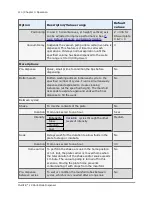 Preview for 132 page of Biotek MultiFlo FX Operator'S Manual