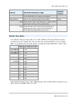 Preview for 133 page of Biotek MultiFlo FX Operator'S Manual