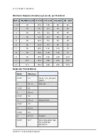 Preview for 134 page of Biotek MultiFlo FX Operator'S Manual