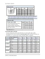 Preview for 186 page of Biotek MultiFlo FX Operator'S Manual