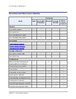 Preview for 198 page of Biotek MultiFlo FX Operator'S Manual