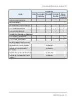 Preview for 199 page of Biotek MultiFlo FX Operator'S Manual