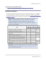 Preview for 239 page of Biotek MultiFlo FX Operator'S Manual