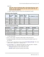 Preview for 260 page of Biotek MultiFlo FX Operator'S Manual