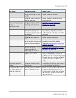 Preview for 297 page of Biotek MultiFlo FX Operator'S Manual