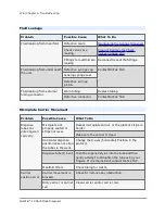 Preview for 298 page of Biotek MultiFlo FX Operator'S Manual