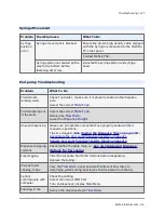 Preview for 299 page of Biotek MultiFlo FX Operator'S Manual