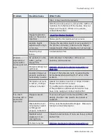 Preview for 301 page of Biotek MultiFlo FX Operator'S Manual