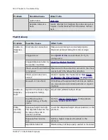 Preview for 302 page of Biotek MultiFlo FX Operator'S Manual