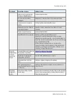 Preview for 303 page of Biotek MultiFlo FX Operator'S Manual