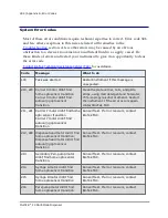 Preview for 306 page of Biotek MultiFlo FX Operator'S Manual