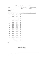 Preview for 91 page of Biotek PowerWave Operator'S Manual