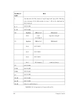 Preview for 144 page of Biotek PowerWave Operator'S Manual