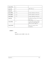 Preview for 149 page of Biotek PowerWave Operator'S Manual