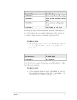 Preview for 163 page of Biotek PowerWave Operator'S Manual