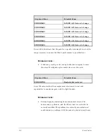 Preview for 164 page of Biotek PowerWave Operator'S Manual