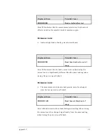 Preview for 165 page of Biotek PowerWave Operator'S Manual