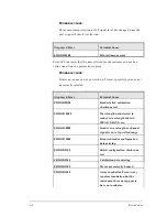 Preview for 166 page of Biotek PowerWave Operator'S Manual