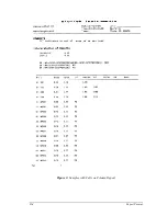 Preview for 172 page of Biotek PowerWave Operator'S Manual