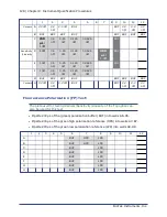 Предварительный просмотр 154 страницы Biotek Synergy H1 Operator'S Manual