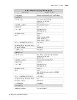 Preview for 145 page of Biotek Synergy HTX Operator'S Manual