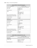 Preview for 146 page of Biotek Synergy HTX Operator'S Manual