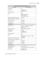 Preview for 147 page of Biotek Synergy HTX Operator'S Manual