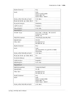 Preview for 153 page of Biotek Synergy HTX Operator'S Manual