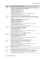 Preview for 181 page of Biotek Synergy HTX Operator'S Manual