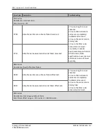 Предварительный просмотр 154 страницы Biotek Synergy LX User Manual