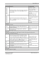 Предварительный просмотр 155 страницы Biotek Synergy LX User Manual