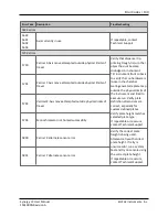 Предварительный просмотр 163 страницы Biotek Synergy LX User Manual