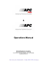 Предварительный просмотр 2 страницы Biotest APC Operation Manual