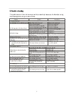 Preview for 10 page of BioTools BS-3030 Series Instruction Manual