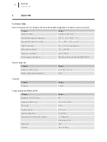 Preview for 17 page of BIOTRONIK BIOwand Technical Manual