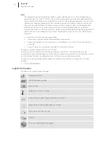 Preview for 19 page of BIOTRONIK BIOwand Technical Manual