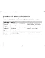 Preview for 53 page of BIOTRONIK CardioMessenger II-LLT Technical Manual