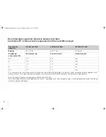 Preview for 55 page of BIOTRONIK CardioMessenger II-LLT Technical Manual