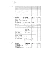 Preview for 28 page of BIOTRONIK Enitra 8 HF-T Technical Manual