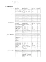 Preview for 30 page of BIOTRONIK Enitra 8 HF-T Technical Manual