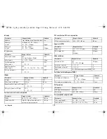 Preview for 16 page of BIOTRONIK Lumax 540 DR-T Technical Manual