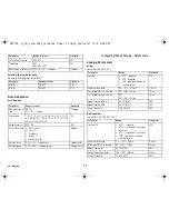 Preview for 18 page of BIOTRONIK Lumax 540 DR-T Technical Manual