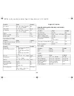 Preview for 21 page of BIOTRONIK Lumax 540 DR-T Technical Manual