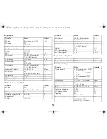 Preview for 73 page of BIOTRONIK Lumax 540 DR-T Technical Manual