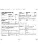 Preview for 125 page of BIOTRONIK Lumax 540 DR-T Technical Manual