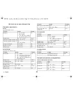 Preview for 126 page of BIOTRONIK Lumax 540 DR-T Technical Manual