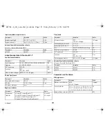 Preview for 152 page of BIOTRONIK Lumax 540 DR-T Technical Manual