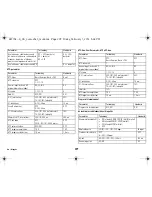 Preview for 210 page of BIOTRONIK Lumax 540 DR-T Technical Manual