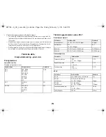 Preview for 257 page of BIOTRONIK Lumax 540 DR-T Technical Manual