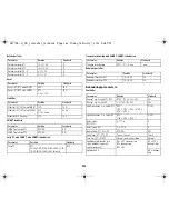 Preview for 263 page of BIOTRONIK Lumax 540 DR-T Technical Manual